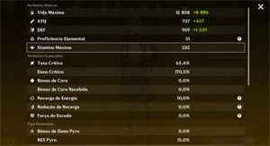 AR 56 SHOGUN, ITTO,KAZUHA,ZHONGLI FISGADA R5,TUMULO DO LOBO - Genshin Impact