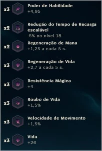 Conta com 20 páginas de runa e todos os campeões - League of Legends LOL