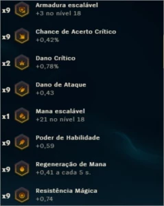 Conta com 20 páginas de runa e todos os campeões - League of Legends LOL