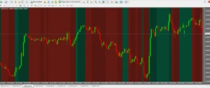 Indicador Big Players - Outros