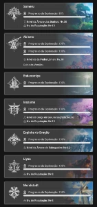 16 chars T5 + 13 armas T5, todos os arcontes e etc... - Genshin Impact