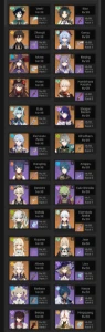 16 chars T5 + 13 armas T5, todos os arcontes e etc... - Genshin Impact