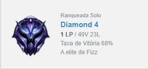 CONTA DIAMANTE IV LOL - League of Legends