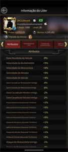 Conta Mafia city - Manção 27, lider 39, SVIP5 + farm - Outros