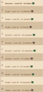 RP 260 / MS 193 / EK 111 NON-PVP / RP 85 RETRO-PVP - Tibia