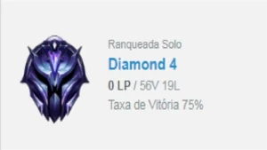 CONTA DIAMANTE LOL ZERADA - League of Legends
