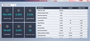 Conta Overwatch 2 e COD MW1 - Outros