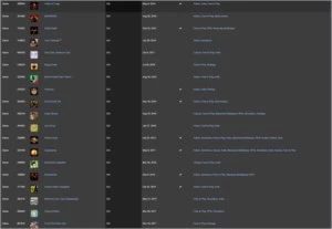 Conta Steam 33 Jogos