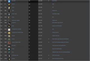 Conta Steam 33 Jogos