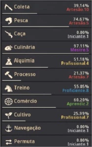 Mago 281 Kutum com carraca - Black Desert