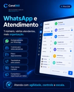 Whaticket 2027 Canal360 | Instalação + Treinamento - Sites, Lojas e Sistemas Prontos Sites e Scripts