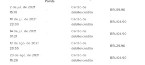 Conta GOLD 3 ATUALMENTE / VARIAS SKINS DE FACA ETC - Valorant