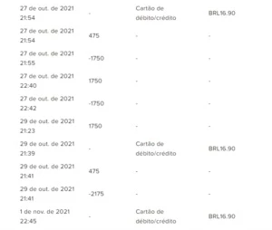 Conta GOLD 3 ATUALMENTE / VARIAS SKINS DE FACA ETC - Valorant