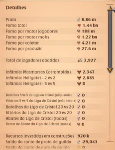 [CONTA] Albion 1,44B de fama [END GAME] - Albion Online