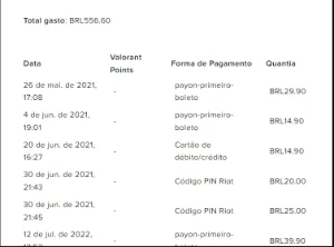 Conta valorant, asc 1 com xenocaçador.