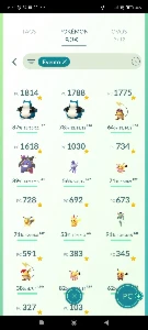 Vendo Conta Ano 2016 Lvl 41 Super Upada Preço Negociável - Pokemon GO