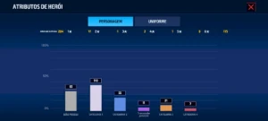 conta marvel future fight - Outros