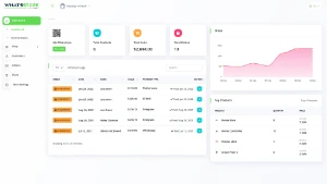 Tenha seu próprio SAAS ( White label) e lucre 💸 - Softwares e Licenças