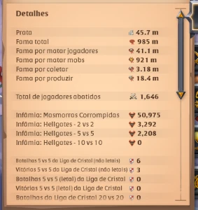 Conta Albion 980M De Fama, Muito Specada, 45M De Prata - Albion Online