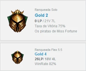 Conta de lol gold 2 - League of Legends