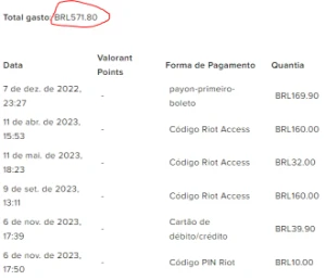 Valorant Conta Iniciante - 521R$ Gastos +Vp sobrando