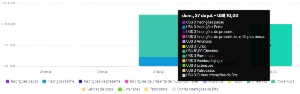 1000 Bits twitch - Google Play