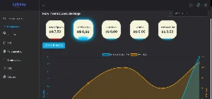 Script Gateway COMPLETO com API Funcionando Voluti - Outros