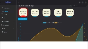Script Gateway COMPLETO com API Funcionando Voluti - Outros
