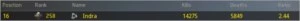 CONTA WARZONE ROZE 2.44 K/D 1400 CP - Call of Duty COD