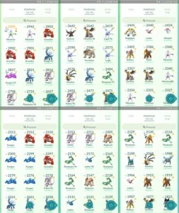 CONTA DE POKÉMON GO