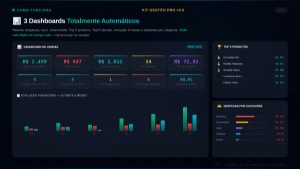 Kit Gestão PRO v4.0 | Mini ERP Excel | 3 Dashboards | 19 Mód - Planilhas e Dashboards