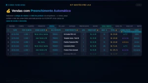 Kit Gestão PRO v4.0 | Mini ERP Excel | 3 Dashboards | 19 Mód - Planilhas e Dashboards