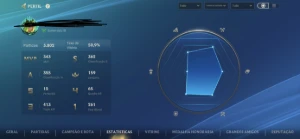 Conta Full Skin Ashe - League of Legends: Wild Rift LOL WR