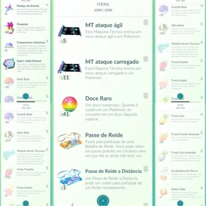 Conta Pokemon Go Nível 35 - Pokémon