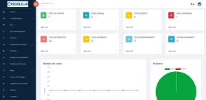 Sua Loja de Sites COMPLETA! Receba pelo Mercado Pago! - Outros