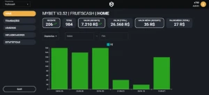 Tenha sua Própria Plataforma - Fruits Money Vitalício - Outros