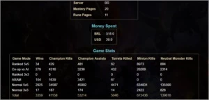 League of Legends conta desde início da season 2 LOL