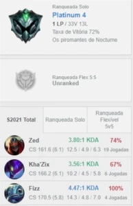 ANÚNCIO DINAMICO CONTAS PLATINA W/R 70% - League of Legends LOL