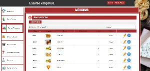 Script Php Sistema Pdv Pizzaria Restaurante Lanchonete - Outros