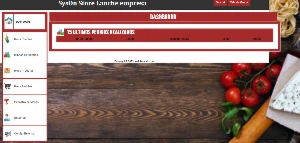 Script Php Sistema Pdv Pizzaria Restaurante Lanchonete