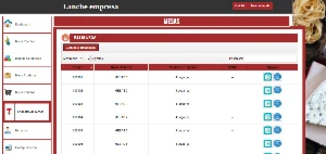 Script Php Sistema Pdv Pizzaria Restaurante Lanchonete - Outros