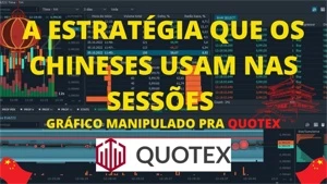 Estrategia Manipulação Chinesa Quotex IQ Option Binomo - Others