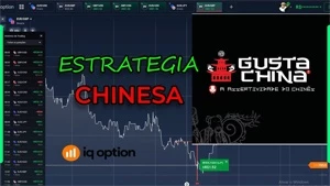 Estrategia Manipulação Chinesa Quotex IQ Option Binomo - Others