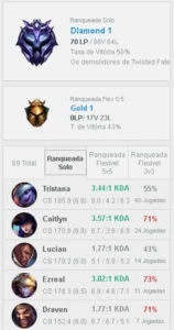 CONTA DIAMANTE 1 - League of Legends LOL
