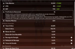 CONTA GENSHIN IMPACT ALBEDO,DILUC,VENTI,QIQI,ZHONGLI,MONA