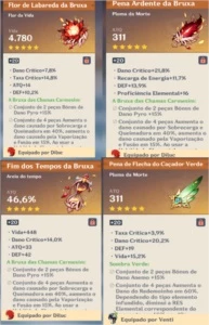 CONTA GENSHIN IMPACT ALBEDO,DILUC,VENTI,QIQI,ZHONGLI,MONA