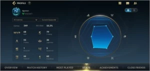 Acc Smurf ex D4 atual esm2 - League of Legends: Wild Rift LOL WR
