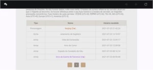 AYAKA + KAZUHA + DILUC C1 + KEQING + CORTADOR DA MONTANHA - Genshin Impact
