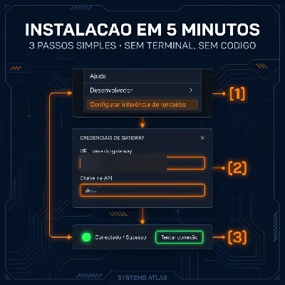 Claude + Gpt Api 15M — Conheca O Systems Atlas - Inteligência Artificial