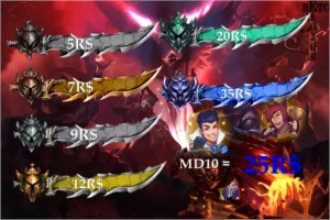 Elojob do Beto - League of Legends LOL